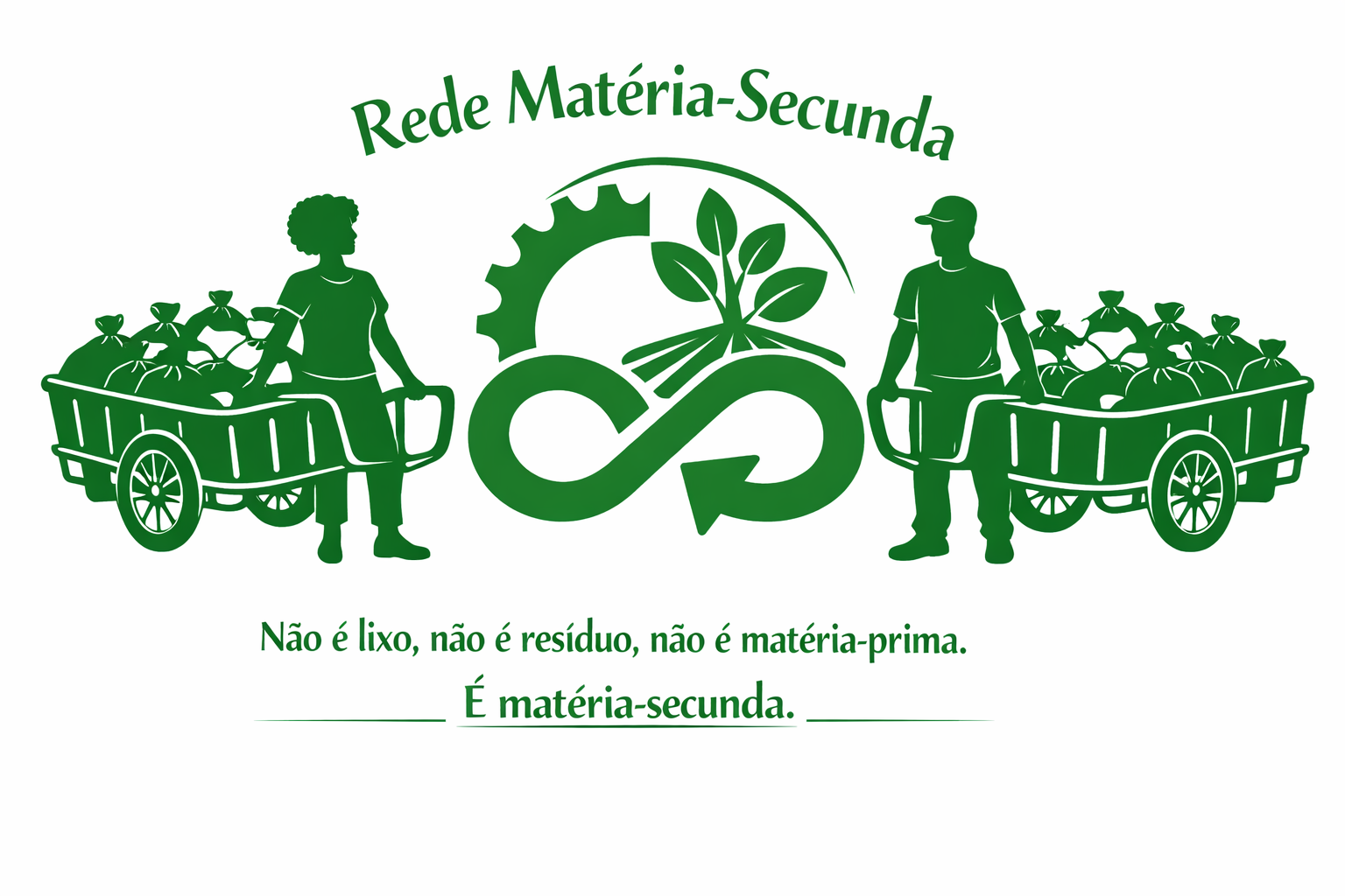materiasecunda.eco.br